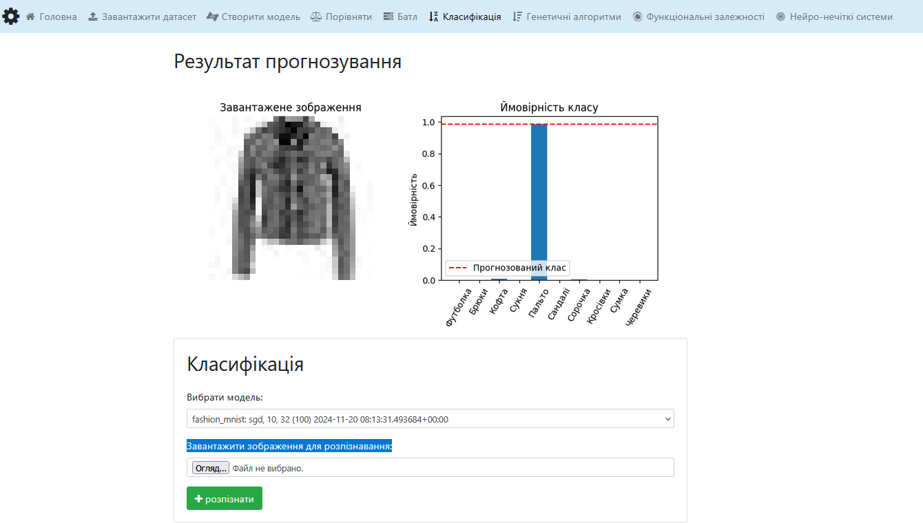 AI tenserflow classification